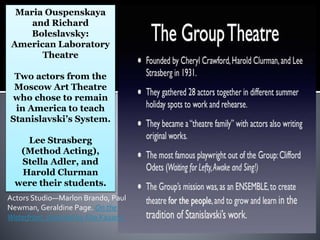 Maria Ouspenskaya
and Richard
Boleslavsky:
American Laboratory
Theatre
Two actors from the
Moscow Art Theatre
who chose to remain
in America to teach
Stanislavski’s System.
Lee Strasberg
(Method Acting),
Stella Adler, and
Harold Clurman
were their students.
Actors Studio—Marlon Brando, Paul
Newman, Geraldine Page. On the
Waterfront, directed by Elia Kazan.)
 