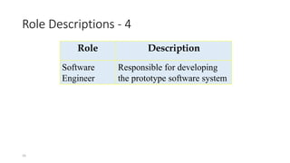 Software Engineering Rational Roles Examples Actors in requirement engineering process | PPTX
