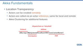 Akka Fundamentals
• Location Transparency
• Actors can be created remotely
• Actors are called via an actor reference, same for local and remote
• Akka Clustering for additional features
 