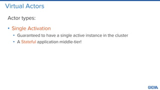 Virtual Actors
Actor types:
• Single Activation
• Guaranteed to have a single active instance in the cluster
• A Stateful application middle-tier!
 