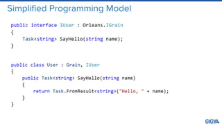 Simplified Programming Model
 