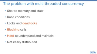 The problem with multi-threaded concurrency
• Shared memory and state
• Race conditions
• Locks and deadlocks
• Blocking calls
• Hard to understand and maintain
• Not easily distributed
 
