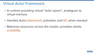 Virtual Actor Framework
• A runtime providing virtual “actor space”, analogues to
virtual memory
• Handles Actor placement, activation and GC when needed
• Balances resources across the cluster, provides elastic
scalability
 