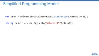 Simplified Programming Model
 