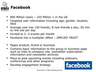 Facebook

 900 Million Users – 155 Million + in the US
 Targeted user information including age, gender, location,
  likes
 Average user has 130 friends; 8 new friends a day; 55 min
  on the site per day
 Invited to 2 -3 events per month
 Facebook has a multiplier effect – IMPLIED TRUST

 Pages product, brand or business
 Contains basic information to the group or business page
  such as links to company site, newsletter subscription
  information and newsletter archives
 Place to post upcoming events including webinars,
  conferences and other programs
 Develop engagement strategy
 11
                     Beverly Macy 310.860.4788 @beverlymacy
 