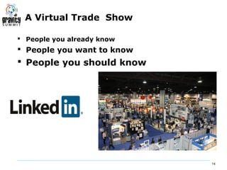 A Virtual Trade Show

 People you already know
 People you want to know
 People you should know




                            14
 