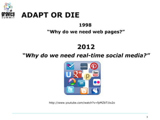 ADAPT OR DIE
                           1998
       “Why do we need web pages?”


                         2012
“Why do we need real-time social media?”




        http://www.youtube.com/watch?v=fpMZbT1tx2o




                                                     3
 