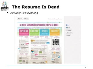 The Resume Is Dead
 Actually, it’s evolving




                            9
 