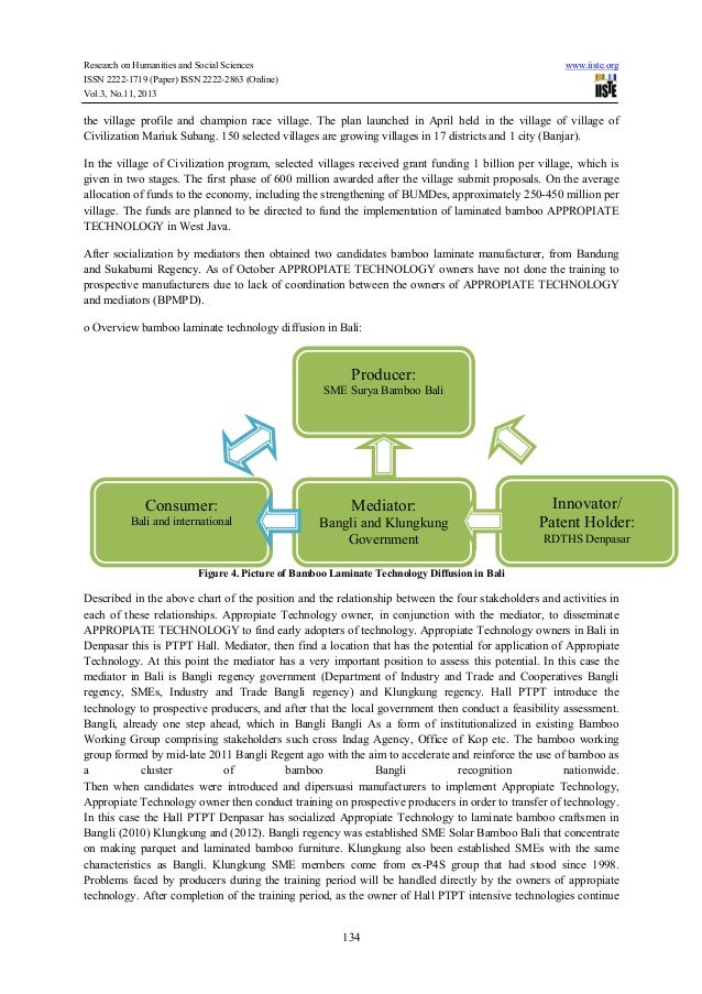 Actor S Identification And Models From Appropriate Human Settlement T