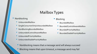 MailboxTypes
• Nonblocking
• UnboundedMailbox
• SingleConsumerOnlyUnboundedMailbox
• NonBlockingBoundedMailbox
• UnboundedControlAwareMailbox
• UnboundedPriorityMailbox
• UnboundedStablePriorityMailbox
• Blocking
• BoundedMailbox
• BoundedControlAwareMailbox
• BoundedPriorityMailbox
• BoundedStablePriorityMailbox
• Nonblocking means that a message send will always succeed
• Blocking means that upon timeout, a message send may fail
 