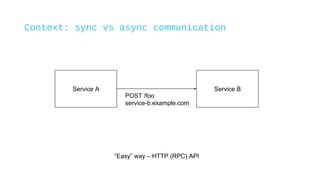 Context: sync vs async communication
Service A Service B
POST /foo
service-b.example.com
“Easy” way – HTTP (RPC) API
 
