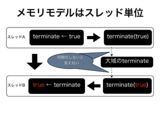 メモリモデルはスレッド単位

スレッドA   terminate ← true    terminate(true)


                同期化しないと
                  見えない      大域のterminate



スレッドB   false ← terminate
        true ← terminate    terminate(false)
                            terminate(true)
 