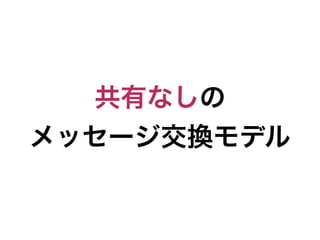 共有なしの
メッセージ交換モデル
 