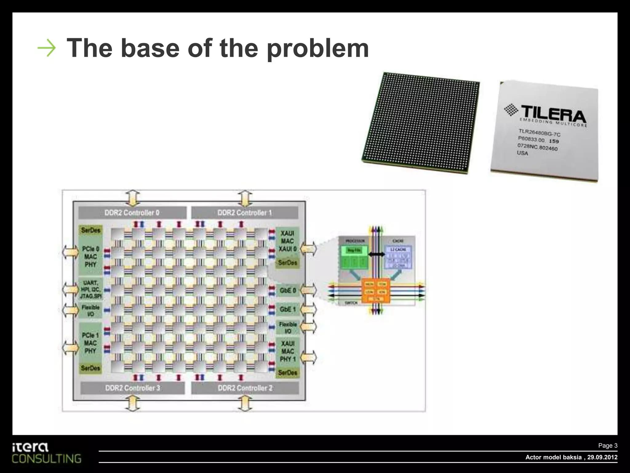The base of the problem




                                                  Page 3
                          Actor model baksia , 29.09.2012
 