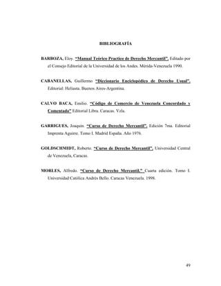 BIBLIOGRAFÍA

BARBOZA, Eloy. “Manual Teórico Practico de Derecho Mercantil”. Editado por
el Consejo Editorial de la Universidad de los Andes. Mérida-Venezuela 1990.

CABANELLAS, Guillermo “Diccionario Enciclopédico de Derecho Usual”.
Editorial: Heliasta. Buenos Aires-Argentina.

CALVO BACA, Emilio. “Código de Comercio de Venezuela Concordado y
Comentado” Editorial Libra. Caracas. Vzla.

GARRIGUES, Joaquín. “Curso de Derecho Mercantil”. Edición 7ma. Editorial
Imprenta Aguirre. Tomo I. Madrid España. Año 1976.

GOLDSCHMIDT, Roberto. “Curso de Derecho Mercantil”. Universidad Central
de Venezuela, Caracas.

MORLES, Alfredo. “Curso de Derecho Mercantil.” Cuarta edición. Tomo I.
Universidad Católica Andrés Bello. Caracas Venezuela. 1998.

49

 