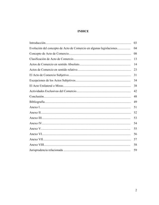 INDICE

Introducción.............................................................................................................. 03
Evolución del concepto de Acto de Comercio en algunas legislaciones.................

04

Concepto de Acto de Comercio................................................................................ 08
Clasificación de Acto de Comercio.......................................................................... 13
Actos de Comercio en sentido Absoluto.................................................................. 14
Actos de Comercio en sentido relativo..................................................................... 23
El Acto de Comercio Subjetivo................................................................................ 31
Excepciones de los Actos Subjetivos....................................................................... 34
El Acto Unilateral o Mixto....................................................................................... 38
Actividades Exclusivas del Comercio...................................................................... 42
Conclusión................................................................................................................ 48
Bibliografía............................................................................................................... 49
Anexo I..................................................................................................................... 51
Anexo II.................................................................................................................... 52
Anexo III..................................................................................................................

53

Anexo IV.................................................................................................................. 54
Anexo V...................................................................................................................

55

Anexo VI.................................................................................................................. 56
Anexo VII................................................................................................................. 57
Anexo VIII...............................................................................................................

58

Jurisprudencia relacionada ......................................................................................

59

2

 