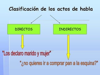 Clasificación de los actos de habla
DIRECTOS INDIRECTOS