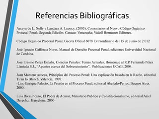 Referencias Bibliográficas
Arcaya de L. Nelly y Landaez A. Leoncy, (2005); Comentarios al Nuevo Código Orgánico
Procesal Penal; Segunda Edición; Caracas-Venezuela; Vadell Hermanos Editores.
Código Orgánico Procesal Penal, Gaceta Oficial 6078 Extraordinario del 15 de Junio de 2.012
José Ignacio Cafferata Nores, Manual de Derecho Procesal Penal, ediciones Universidad Nacional
de Cordoba.
José Erasmo Pérez España, Ciencias Penales: Temas Actuales, Homenaje al R.P. Fernando Pérez
Llantada S.J., “Apuntes acerca del Sobreseimiento”, Publicaciones UCAB, 2004.
Juan Montero Arocca, Principios del Proceso Penal: Una explicación basada en la Razón, editorial
Tiran lo Blanch, Valencia, 1997.
-Lino Enrique Palacio, La Prueba en el Proceso Penal, editorial Abeledo-Perrot, Buenos Aires.
2000.
Luís Diez-Picazo, El Poder de Acusar, Ministerio Público y Constitucionalismo, editorial Ariel
Derecho, Barcelona. 2000
 