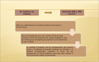 En cuanto a la 
Victima 
Artículos 298 y 299 
C.O.P.P. 
 