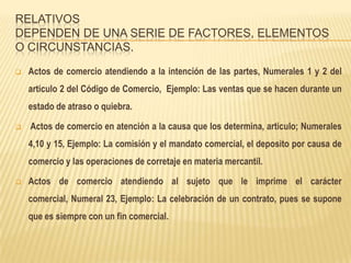 RELATIVOS
DEPENDEN DE UNA SERIE DE FACTORES, ELEMENTOS
O CIRCUNSTANCIAS.

   Actos de comercio atendiendo a la intención de las partes, Numerales 1 y 2 del
    articulo 2 del Código de Comercio, Ejemplo: Las ventas que se hacen durante un
    estado de atraso o quiebra.

   Actos de comercio en atención a la causa que los determina, articulo; Numerales
    4,10 y 15, Ejemplo: La comisión y el mandato comercial, el deposito por causa de
    comercio y las operaciones de corretaje en materia mercantil.

   Actos de comercio atendiendo al sujeto que le imprime el carácter
    comercial, Numeral 23, Ejemplo: La celebración de un contrato, pues se supone
    que es siempre con un fin comercial.
 