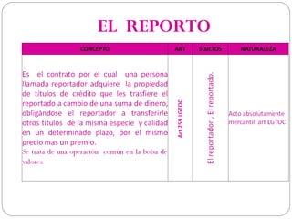 EL REPORTO
 