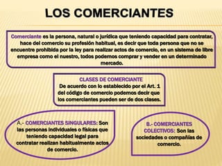 Comerciante es la persona, natural o jurídica que teniendo capacidad para contratar,
hace del comercio su profesión habitual, es decir que toda persona que no se
encuentre prohibida por la ley para realizar actos de comercio, en un sistema de libre
empresa como el nuestro, todos podemos comprar y vender en un determinado
mercado.
CLASES DE COMERCIANTE
De acuerdo con lo establecido por el Art. 1
del código de comercio podemos decir que
los comerciantes pueden ser de dos clases.
A.- COMERCIANTES SINGULARES: Son
las personas individuales o físicas que
teniendo capacidad legal para
contratar realizan habitualmente actos
de comercio.
B.- COMERCIANTES
COLECTIVOS: Son las
sociedades o compañías de
comercio.
 