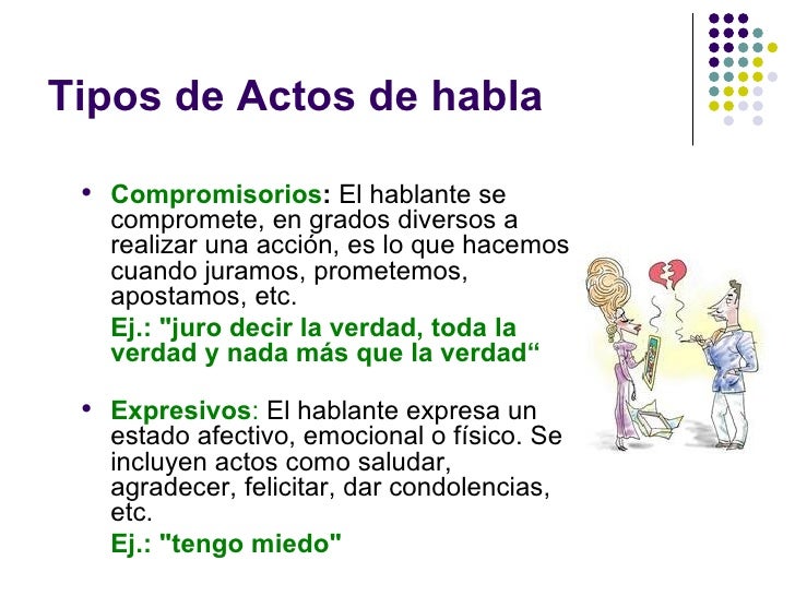 Actos De Habla