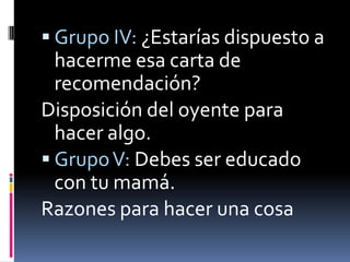 Grupo IV: ¿Estarías dispuesto a hacerme esa carta de recomendación?Disposición del oyente para hacer algo.Grupo V: Debes ser educado con tu mamá.Razones para hacer una cosa