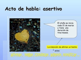 Acto de habla: asertivo El otoño se inicia cada 21 de marzo y tiene  una duración de  tres meses. afirmar,  negar, confesar, admitir, notificar... La intención de afirmar un hecho actos 