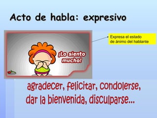 Acto de habla: expresivo Expresa el estado de ánimo del hablante agradecer, felicitar, condolerse,  dar la bienvenida, disculparse... 