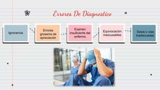 Errores De Diagnostico
Ignorancia
Errores
groseros de
apreciación
Equivocación
inexcusables
Examen
insuficiente del
enfermo
Dosis o vías
Inadecuadas.
 