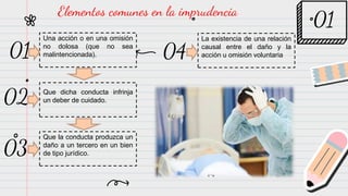 Elementos comunes en la imprudencia
01
Una acción o en una omisión
no dolosa (que no sea
malintencionada).
01
02 Que dicha conducta infrinja
un deber de cuidado.
03
Que la conducta produzca un
daño a un tercero en un bien
de tipo jurídico.
04
La existencia de una relación
causal entre el daño y la
acción u omisión voluntaria
 