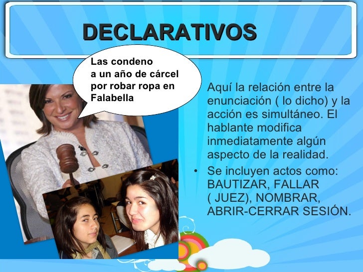 Actos Del Habla