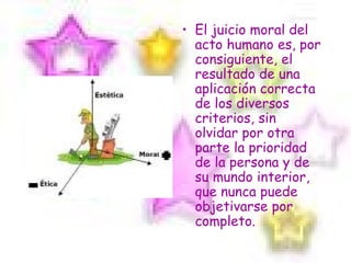 El juicio moral del acto humano es, por consiguiente, el resultado de una aplicación correcta de los diversos criterios, sin olvidar por otra parte la prioridad de la persona y de su mundo interior, que nunca puede objetivarse por completo. 