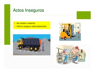 Actos Inseguros
No señalar o advertir.
Falla en asegurar adecuadamente.
 