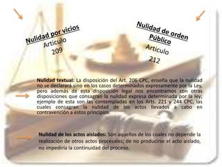 Nulidad textual: La disposición del Art. 206 CPC, enseña que la nulidad
no se declarará sino en los casos determinados expresamente por la Ley,
pero además de esta disposición legal nos encontramos con otras
disposiciones que consagran la nulidad expresa determinada por la ley;
ejemplo de esta son las contempladas en los Arts. 221 y 244 CPC, las
cuales consagran la nulidad de los actos llevados a cabo en
contravención a estos principios.
Nulidad de los actos aislados: Son aquellos de los cuales no depende la
realización de otros actos procesales; de no producirse el acto aislado,
no impediría la continuidad del proceso.
 