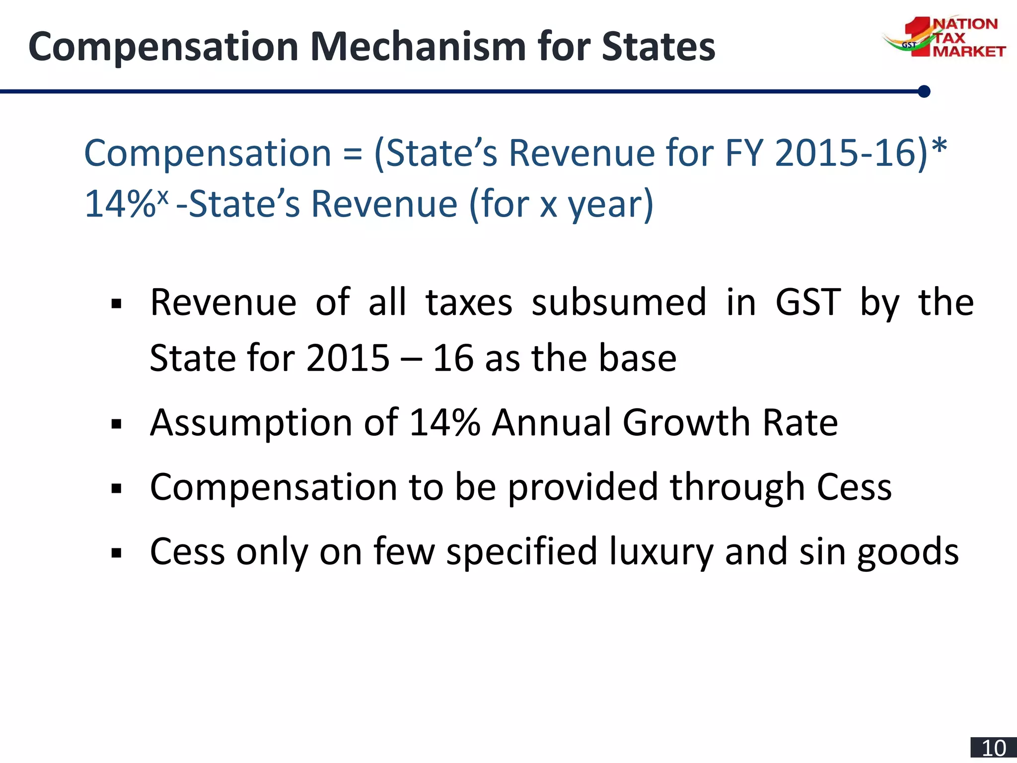 Compensation Mechanism for States
 Revenue of all taxes subsumed in GST by the
State for 2015 – 16 as the base
 Assumption of 14% Annual Growth Rate
 Compensation to be provided through Cess
 Cess only on few specified luxury and sin goods
Compensation = (State’s Revenue for FY 2015-16)*
14%x -State’s Revenue (for x year)
10
 