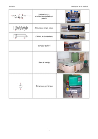 Práctica 0                               Descripción de las prácticas




                  Válvula 5/2 (14)
             activada/desactivada por
                      presión




             Cilindro de simple efecto




             Cilindro de doble efecto




                Cortador de tubo




                 Área de trabajo




             Compresor con tanque




                               3
 