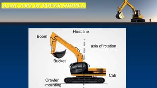 EXCAVATION AND EARTHMOVING EQUIPMENTS
