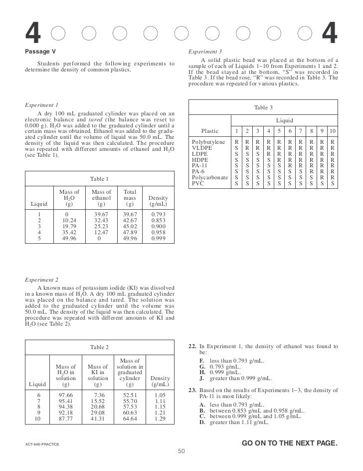 printable act practice test printable act practice test