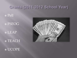 IRS Data SharePopulate with IRS Data