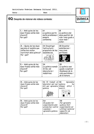 Activitats Prèvies Setmana Cultural 2011.
    Data:.....................           Nom: ....................


6Q Després de visionar els videos contesta:


           1.- Amb quina de les         1A                   1B
           dues frases estàs més        La química porta     La química ens
           d’acord?                     molts problemes i    dona qualitat de
           Per què?                     sempre               vida i ens ajuda a
                                        contamina.           viure més i
                                                             millor.

            2.- Quina de les dues       2A Investigar        2B Inventar
            opcions et sembla que       l’estructura i       substàncies i
            reflecteix millor           propietats de les    reaccions
            l’activitat dels químics?   substàncies.         perilloses.
            Per què?




           3.- Amb quina de les         3A                   3B
           dues frases estàs més        La química només     La química ens
           d’acord?                     té lloc als          ajuda a explicar
           Per què?                     laboratoris i        fenòmens de la
                                        indústries.          vida quotidiana i
                                                             de la natura.


            4.- Amb quina de les        4A El treball al     4B       Aprendre
            dues frases estàs més       laboratori pot ser   química        ha
            d’acord?                    útil per aprendre    d’ésser difícil i
            Per què?                    química              avorrit.




            5.- Amb quina de les        5A                    5B
            dues frases estàs més       Es poden fer          Per aprendre
            d’acord?                    experiments amb       química fent
            Per què?                    productes i estris    experiments cal
                                        casolans i            utilitzar material
                                        aprendre química.     específic de
                                                              laboratori.



                                                                                   - 11 -
 