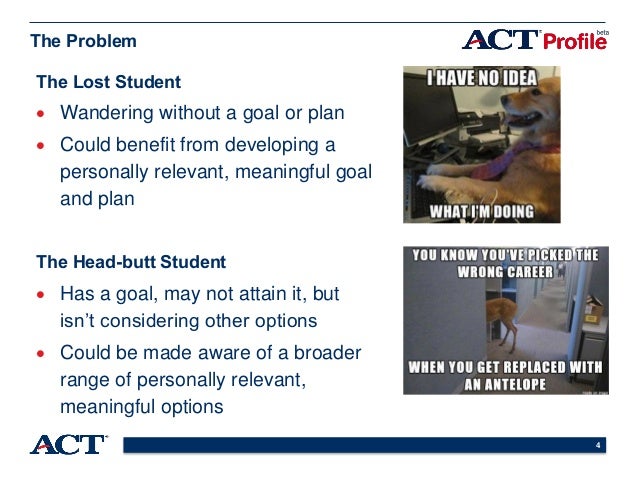 act profile college and career planning goes social act profile