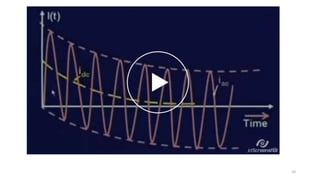 ac transients.pptx