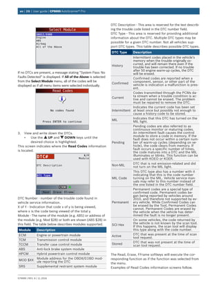 en | 26 | User guide | CP9695 AutoScanner® Pro
579999 | REV. A | 11.2016
Select Module
OBDII/EOBD
Engine
ABS
Airbag
All of the Above
If no DTCs are present, a message stating “System Pass: No
Faults Detected” is displayed. If All of the Above is selected
from the Select Module menu, all of the codes will be
displayed as if all menu items were selected individually.
Read Codes
Press ENTER to continue
No codes found
3.	 View and write down the DTCs.
•	 Use the UP and DOWN keys until the
desired choice is highlighted.
This screen indicates where the Read Codes information
is located.
DTC Description
DTC Type
X/Y
ModuleDTC#
Erase FFrameRead
DTC Number - number of the trouble code found in
vehicle service information.
X of Y - Indication that code x of y is being viewed,
where x is the code being viewed of the total y.
Module - The name of the module (e.g. ABS) or address of
the module (e.g. Mod $28) or both are shown (ABS $28) in
this field. The table below describes modules supported.
Module Description
ECM Engine or powertrain module
TCM Transmission control module
TCCM Transfer case control module
ABS Anti-lock brake system module
HPCM Hybrid powertrain control module
MOD $XX
Module address for the OBDII/EOBD mod-
ule reporting the DTC
SRS Supplemental restraint system module
DTC Description - This area is reserved for the text describ-
ing the trouble code listed in the DTC number field.
DTC Type - This area is reserved for providing additional
information about the DTC. Multiple DTC types may be
possible for a given DTC number. Not all vehicles sup-
port DTC types. This table describes possible DTC types.
DTC Type Description
History
Intermittent codes placed in the vehicle’s
memory when the trouble originally oc-
curred, and will remain there even if the
trouble has been corrected. If no trouble
after 50 engine warm-up cycles, the DTC
will be erased.
Confirmed
Confirmed codes are reported when a
component, sensor, or other part of the
vehicle is indication a malfunction is pres-
ent.
Current
Codes transmitted through the PCMs da-
ta stream when a trouble condition is ac-
tive and cannot be erased. The problem
must be repaired to remove the DTC.
Intermittent
Indicates the current code has been set
at least once but possibly not enough to
cause a history code to be stored.
MIL
Indicates that this DTC has turned on the
MIL light.
Pending
Pending codes are also referred to as
continuous monitor or maturing codes.
An intermittent fault causes the control
module to store a code in memory. If the
fault does not occur within a certain num-
ber of warm-up cycles (depending on ve-
hicle), the code clears from memory. If
fault occurs a specific number of times,
the code matures into a DTC and the MIL
illuminates or blinks. This function can be
used with KOEO or KOER.
Non-MIL
DTC that is not emission-related and did
not turn on the MIL light.
MIL Code
This DTC type also has a number with it
indicating that this is the code number
turning on the MIL. Vehicle service man-
uals may refer to this number instead of
the one listed in the DTC number field.
Permanent
Permanent codes are a special type of
confirmed code. Permanent codes be-
gan being reported by vehicles around
2010, and therefore not supported by ev-
ery vehicle. While Confirmed Codes can
be erased by the Tool, Permanent Codes
cannot. Permanent Codes are erased by
the vehicle when the vehicle has deter-
mined the fault is no longer present.
SCI Hex
On some vehicles, the code returned by
the vehicle is not known by the scan tool.
If this happens, the scan tool will display
this type along with the code number.
Active
DTC that was present at the time of scan
tool request.
Stored
DTC that was not present at the time of
scan tool request.
The Read, Erase, FFrame softkeys will execute the cor-
responding function as if the function was selected from
the menu.
Examples of Read Codes information screens follow.
 