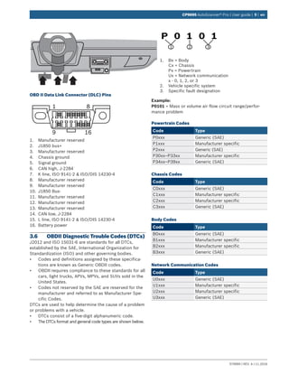 579999 | REV. A | 11.2016
CP9695 AutoScanner® Pro | User guide | 9 | en
OBD II Data Link Connector (DLC) Pins
1 8
9 16
1.	 Manufacturer reserved
2.	 J1850 bus+
3.	 Manufacturer reserved
4.	 Chassis ground
5.	 Signal ground
6.	 CAN high, J-2284
7.	 K line, ISO 9141-2 & ISO/DIS 14230-4
8.	 Manufacturer reserved
9.	 Manufacturer reserved
10.	 J1850 Bus-
11.	 Manufacturer reserved
12.	 Manufacturer reserved
13.	 Manufacturer reserved
14.	 CAN low, J-2284
15.	 L line, ISO 9141-2 & ISO/DIS 14230-4
16.	 Battery power
3.6	 OBDII Diagnostic Trouble Codes (DTCs)
J2012 and ISO 15031-6 are standards for all DTCs,
established by the SAE, International Organization for
Standardization (ISO) and other governing bodies.
•	 Codes and definitions assigned by these specifica-
tions are known as Generic OBDII codes.
•	 OBDII requires compliance to these standards for all
cars, light trucks, APVs, MPVs, and SUVs sold in the
United States.
•	 Codes not reserved by the SAE are reserved for the
manufacturer and referred to as Manufacturer Spe-
cific Codes.
DTCs are used to help determine the cause of a problem
or problems with a vehicle.
•	 DTCs consist of a five-digit alphanumeric code.
•	 The DTCs format and general code types are shown below.
1.	 Bx = Body
Cx = Chassis
Px = Powertrain
Ux = Network communication
x - 0, 1, 2, or 3
2.	 Vehicle specific system
3.	 Specific fault designation
Example:
P0101 = Mass or volume air flow cir­cuit range/perfor-
mance problem
Powertrain Codes
Code Type
P0xxx Generic (SAE)
P1xxx Manufacturer specific
P2xxx Generic (SAE)
P30xx–P33xx Manufacturer specific
P34xx–P39xx Generic (SAE)
Chassis Codes
Code Type
C0xxx Generic (SAE)
C1xxx Manufacturer specific
C2xxx Manufacturer specific
C3xxx Generic (SAE)
Body Codes
Code Type
B0xxx Generic (SAE)
B1xxx Manufacturer specific
B2xxx Manufacturer specific
B3xxx Generic (SAE)
Network Communication Codes
Code Type
U0xxx Generic (SAE)
U1xxx Manufacturer specific
U2xxx Manufacturer specific
U3xxx Generic (SAE)
 
