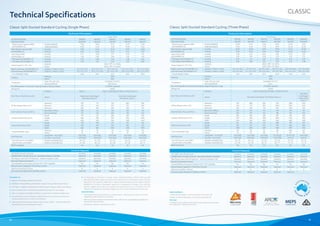 Fixed Speed Ac Specifications.pdf Ducted Air Conditioning Brochure | PDF