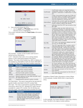 Actron CP9690 User Manual | PDF