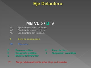 Eje Delantero 
MB VL 5 / D 9 
VL Eje delantero para camiones 
VO Eje delantero para omnibus 
AL Eje delantero con tracción. 
4 Série de construcción 
39 Ejecución 
D Freno neumático. C Freno de disco 
B Suspensión metálica L Suspensión neumática 
S Bloqueo del diferencial 
7,1 Carga máxima admisible sobre el eje en toneladas 
 