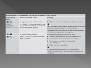 Capacitación de Camiones Actros